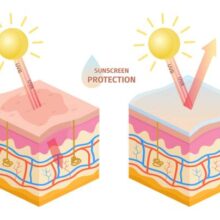 کرم ضد آفتاب بی رنگ پوست چرب و مختلط راکوتن SPF50 thumbnail