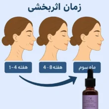 سرم ضد لک و جوانساز رتینول دریم رز thumbnail
