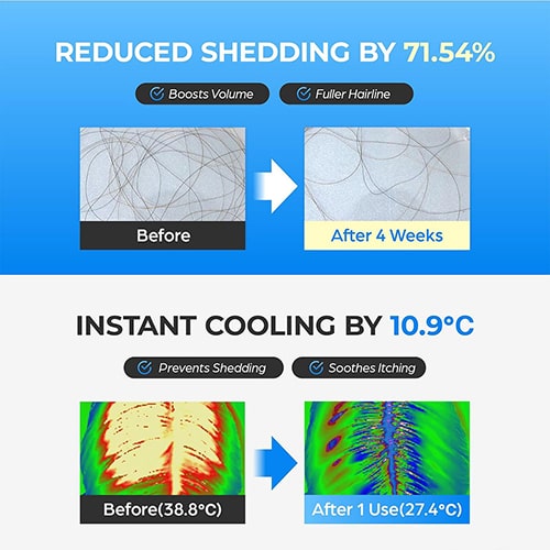 سرم ضد ریزش مو سی پوری اصل 20 میل